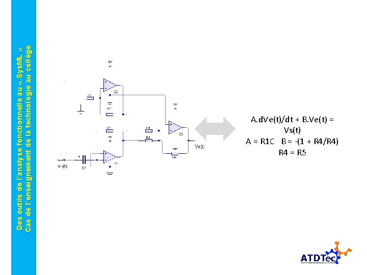 Des outils de l’analyse fonctionnelle au « Sys. ML » Cas de l’enseignement de Des outils de l’analyse fonctionnelle au « Sys. ML » Cas de l’enseignement de