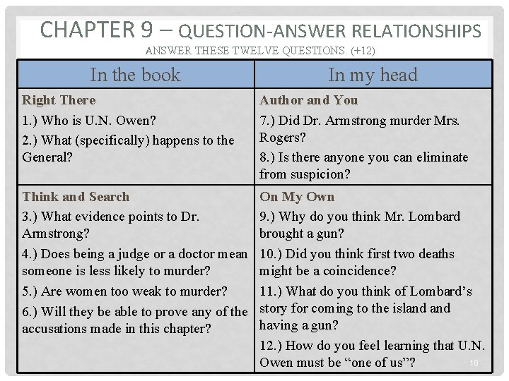 CHAPTER 9 – QUESTION-ANSWER RELATIONSHIPS ANSWER THESE TWELVE QUESTIONS. (+12) In the book In