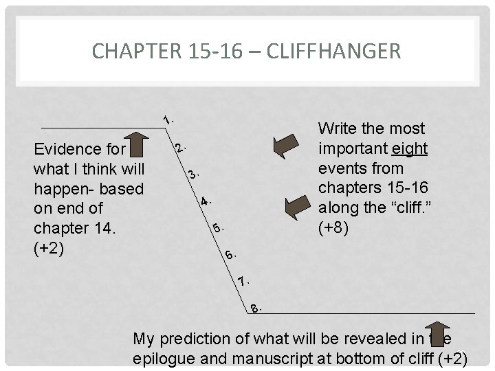 CHAPTER 15 -16 – CLIFFHANGER 1. Evidence for what I think will happen- based