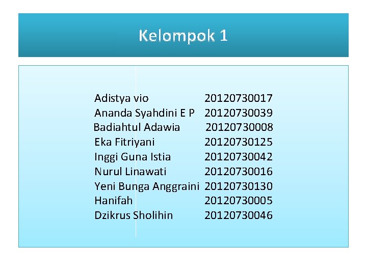 Kelompok 1 Adistya vio 20120730017 Ananda Syahdini E P 20120730039 Badiahtul Adawia 20120730008 Eka