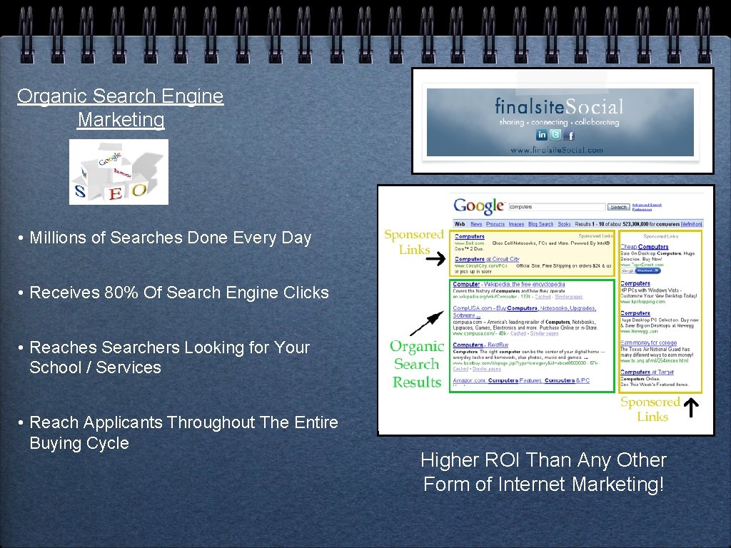 Organic Search Engine Marketing • Millions of Searches Done Every Day • Receives 80%