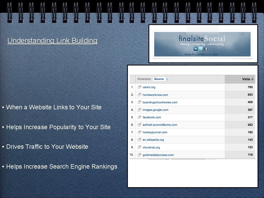 Understanding Link Building • When a Website Links to Your Site • Helps Increase