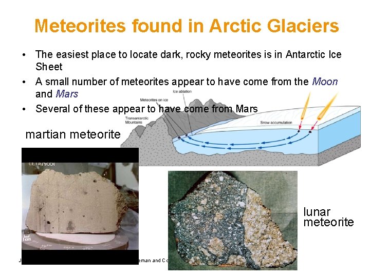 Meteorites found in Arctic Glaciers • The easiest place to locate dark, rocky meteorites