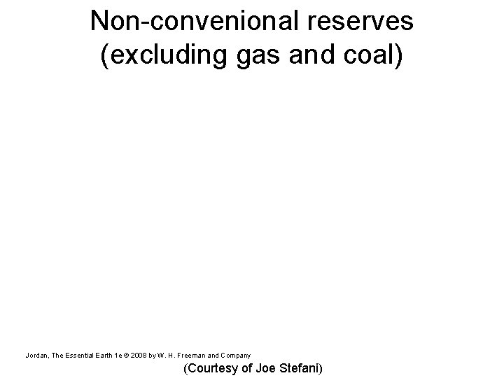 Non-convenional reserves (excluding gas and coal) Jordan, The Essential Earth 1 e © 2008 Non-convenional reserves (excluding gas and coal) Jordan, The Essential Earth 1 e © 2008