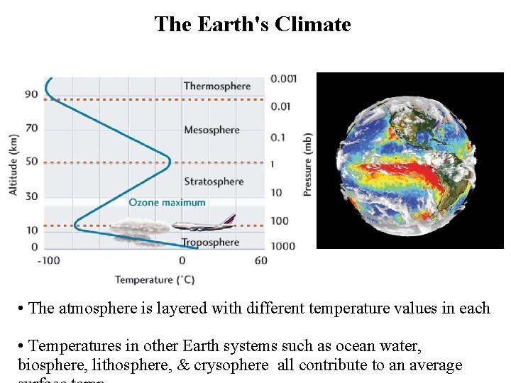 The Earth's Climate • The atmosphere is layered with different temperature values in each