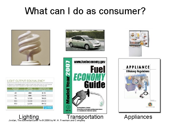 What can I do as consumer? Lighting Transportation Jordan, The Essential Earth 1 e