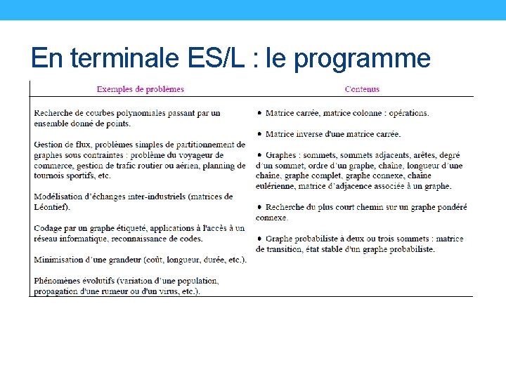 En terminale ES/L : le programme 