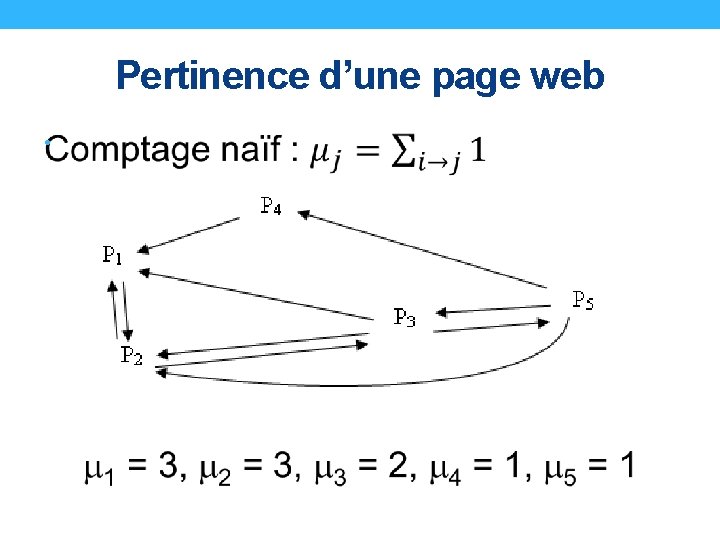 Pertinence d’une page web • 