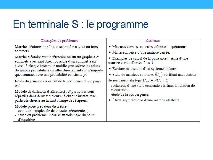 En terminale S : le programme 