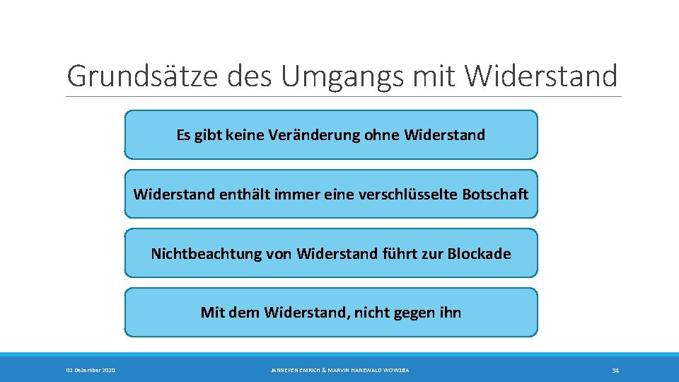 Grundsätze des Umgangs mit Widerstand Es gibt keine Veränderung ohne Widerstand enthält immer eine Grundsätze des Umgangs mit Widerstand Es gibt keine Veränderung ohne Widerstand enthält immer eine