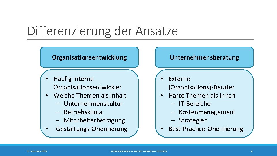 Differenzierung der Ansätze Organisationsentwicklung • Häufig interne Organisationsentwickler • Weiche Themen als Inhalt - Differenzierung der Ansätze Organisationsentwicklung • Häufig interne Organisationsentwickler • Weiche Themen als Inhalt -