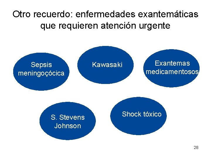 Otro recuerdo: enfermedades exantemáticas que requieren atención urgente Sepsis meningoçócica S. Stevens Johnson Kawasaki Otro recuerdo: enfermedades exantemáticas que requieren atención urgente Sepsis meningoçócica S. Stevens Johnson Kawasaki