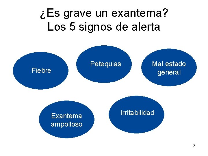 ¿Es grave un exantema? Los 5 signos de alerta Fiebre Exantema ampolloso Petequias Mal ¿Es grave un exantema? Los 5 signos de alerta Fiebre Exantema ampolloso Petequias Mal