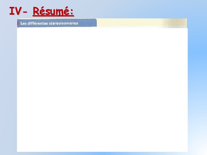 IV- Résumé: 