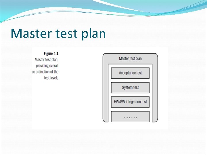 Master test plan 