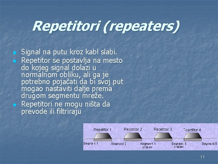 Repetitori (repeaters) n n n Signal na putu kroz kabl slabi. Repetitor se postavlja