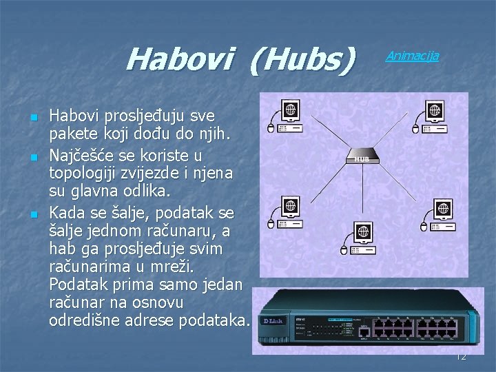 Habovi (Hubs) n n n Animacija Habovi prosljeđuju sve pakete koji dođu do njih.