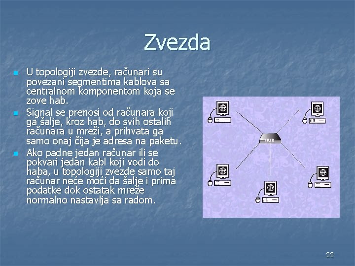 Zvezda n n n U topologiji zvezde, računari su povezani segmentima kablova sa centralnom