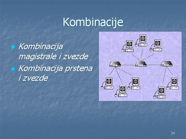 Kombinacije n n Kombinacija magistrale i zvezde Kombinacija prstena i zvezde 24 