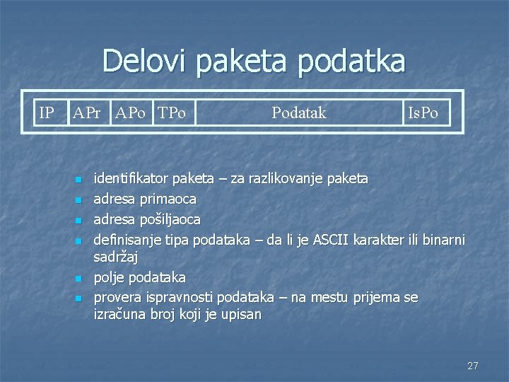 Delovi paketa podatka IP APr APo TPo n n n Podatak Is. Po identifikator