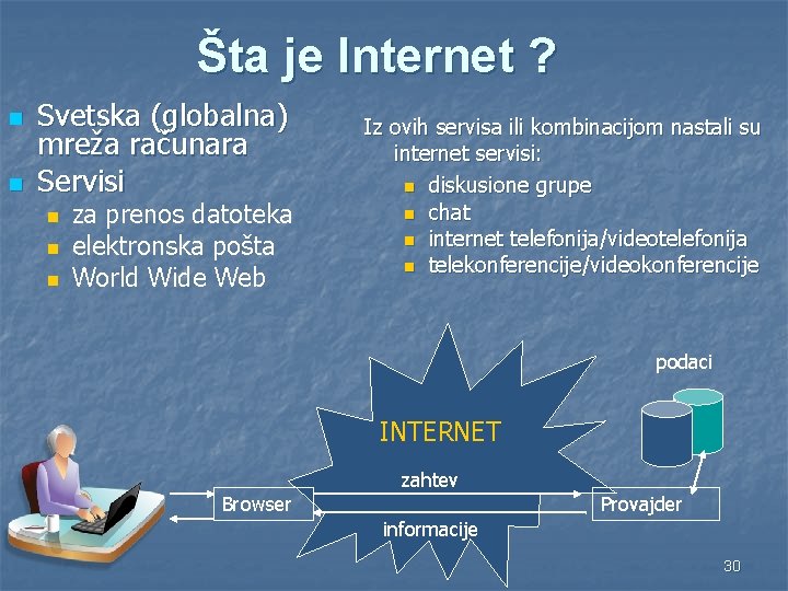 Šta je Internet ? n n Svetska (globalna) mreža računara Servisi n n n