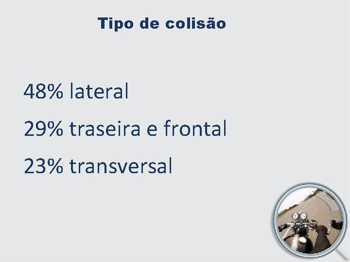 Tipo de colisão 48% lateral 29% traseira e frontal 23% transversal 