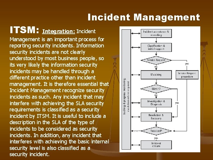 ITSM: Incident Management Integration: Incident Management is an important process for reporting security incidents. ITSM: Incident Management Integration: Incident Management is an important process for reporting security incidents.