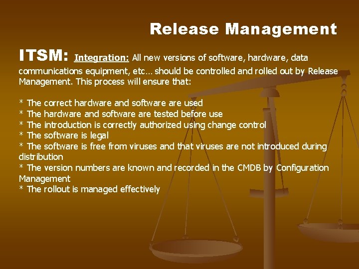 Release Management ITSM: Integration: All new versions of software, hardware, data communications equipment, etc… Release Management ITSM: Integration: All new versions of software, hardware, data communications equipment, etc…