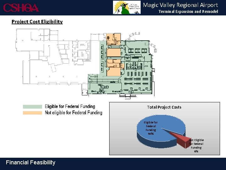 Magic Valley Regional Airport Terminal Expansion and Remodel Project Cost Eligibility Total Project Costs