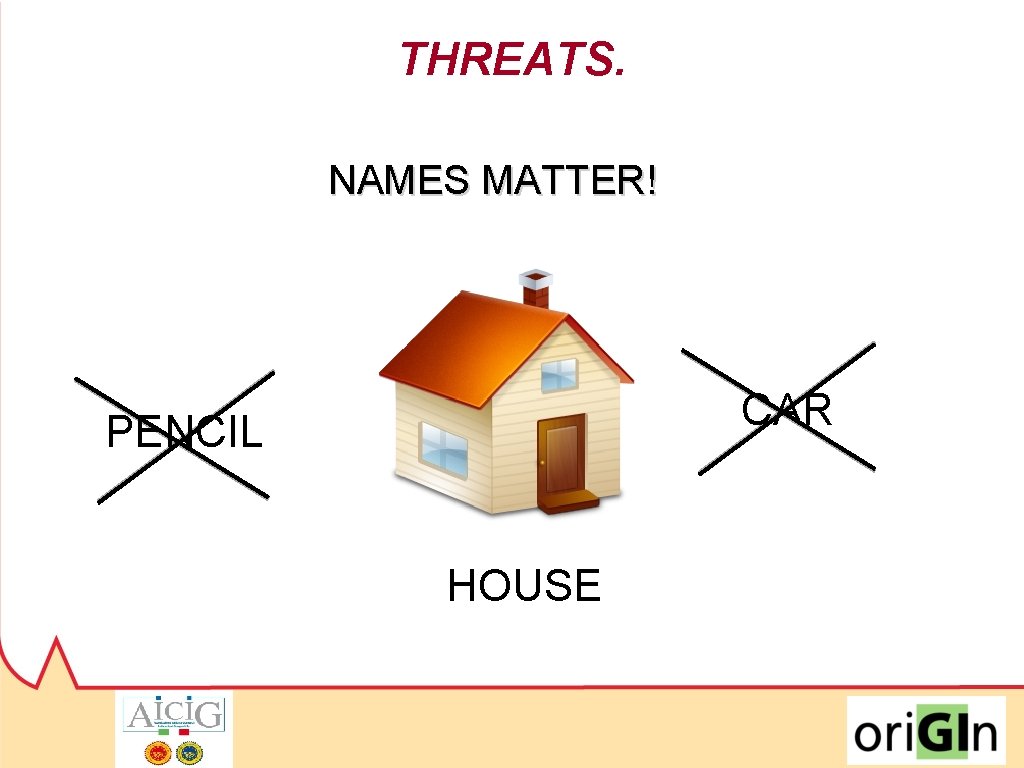 THREATS. NAMES MATTER! CAR PENCIL HOUSE 