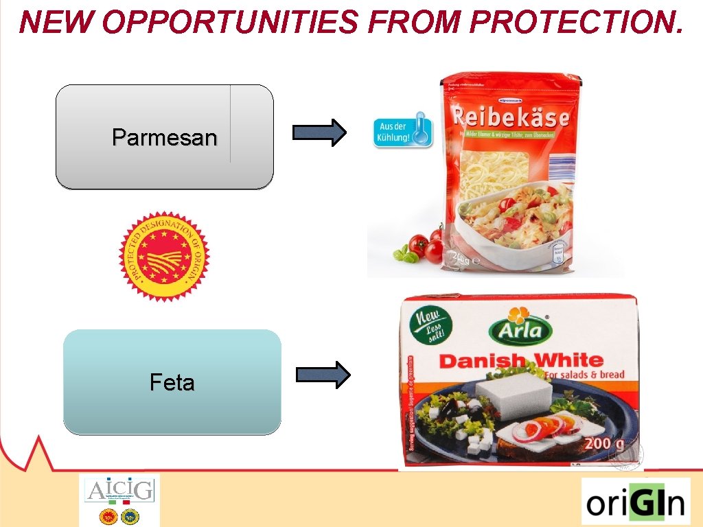 NEW OPPORTUNITIES FROM PROTECTION. Parmesan Feta 