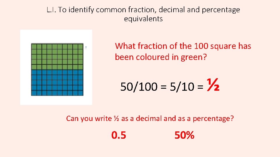 L. I. To identify common fraction, decimal and percentage equivalents What fraction of the