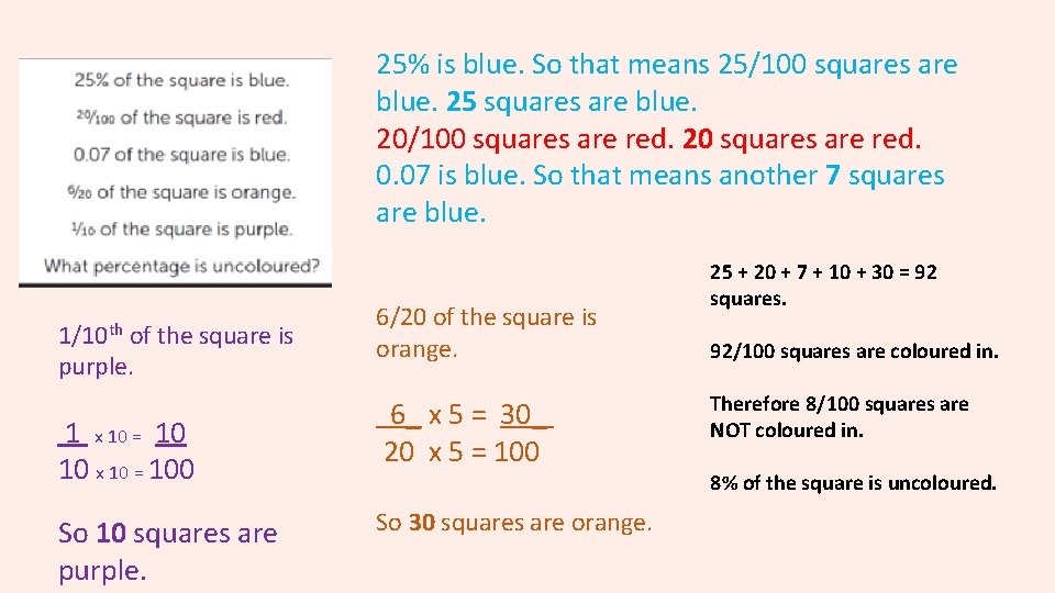 25% is blue. So that means 25/100 squares are blue. 25 squares are blue.