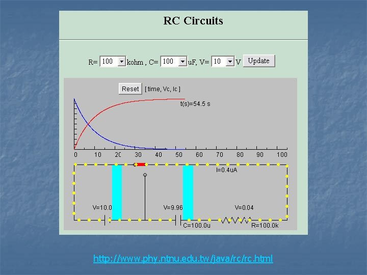 http: //www. phy. ntnu. edu. tw/java/rc/rc. html 