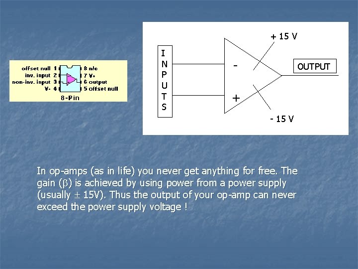 + 15 V I N P U T S - OUTPUT + - 15