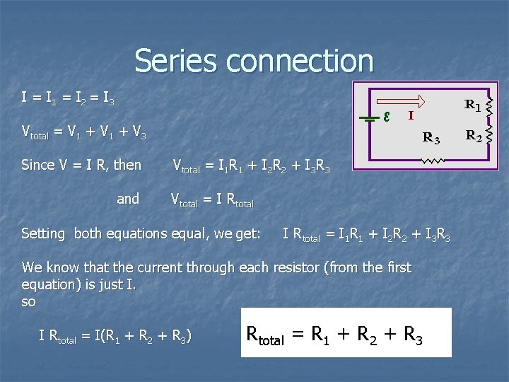 Series connection I = I 1 = I 2 = I 3 Vtotal =