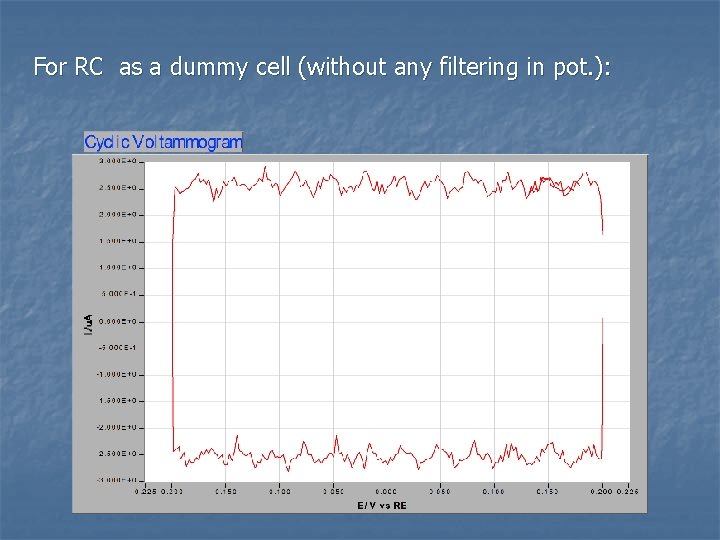 For RC as a dummy cell (without any filtering in pot. ): 