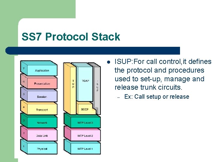 SS 7 Protocol Stack l ISUP: For call control, it defines the protocol and