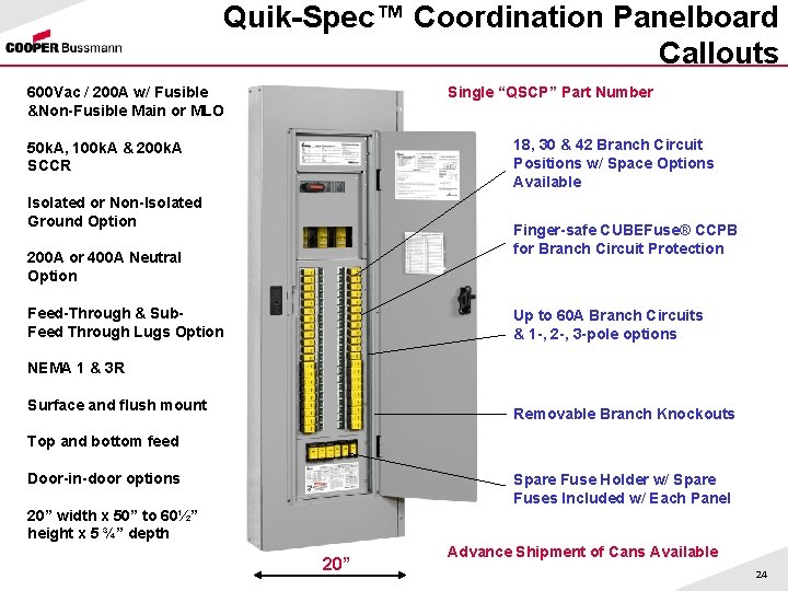 Quik-Spec™ Coordination Panelboard Callouts Single “QSCP” Part Number 600 Vac / 200 A w/
