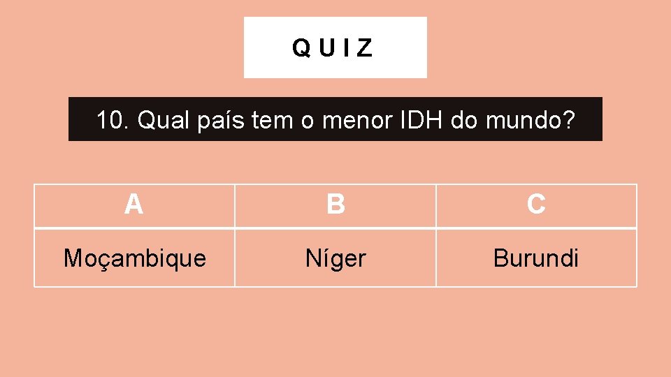 QUIZ 10. Qual país tem o menor IDH do mundo? A B C Moçambique