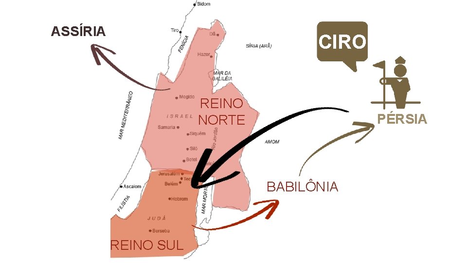 ASSÍRIA CIRO REINO NORTE PÉRSIA BABILÔNIA REINO SUL 