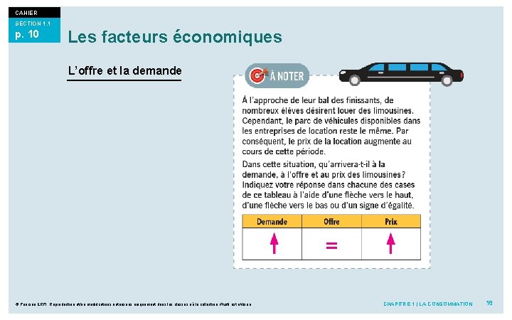 CAHIER SECTION 1. 1 p. 10 Les facteurs économiques L’offre et la demande ©