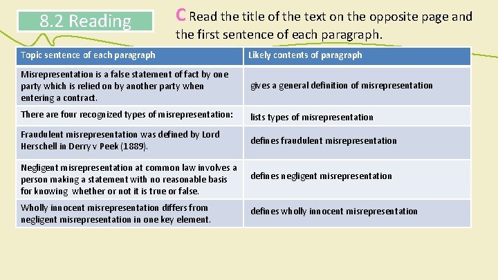 8. 2 Reading C Read the title of the text on the opposite page 8. 2 Reading C Read the title of the text on the opposite page