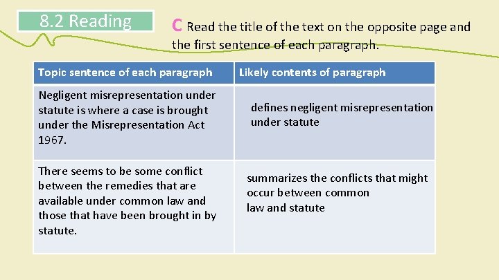 8. 2 Reading C Read the title of the text on the opposite page 8. 2 Reading C Read the title of the text on the opposite page