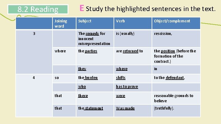 8. 2 Reading Joining word Subject Verb Object/complement The remedy for innocent misrepresentation is 8. 2 Reading Joining word Subject Verb Object/complement The remedy for innocent misrepresentation is