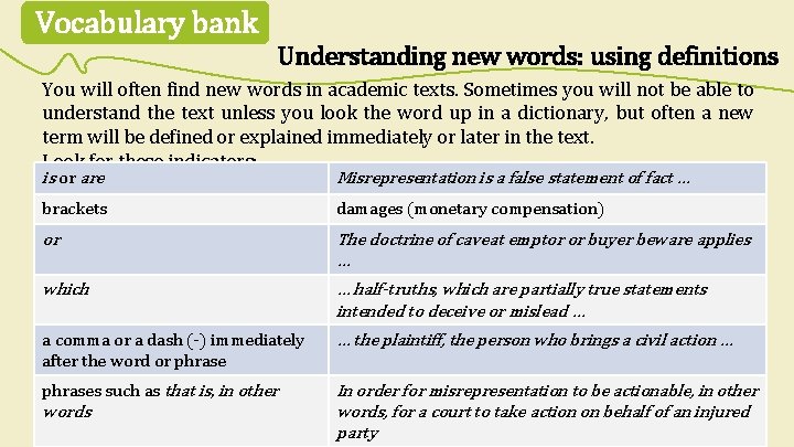 Vocabulary bank Understanding new words: using definitions You will often find new words in Vocabulary bank Understanding new words: using definitions You will often find new words in