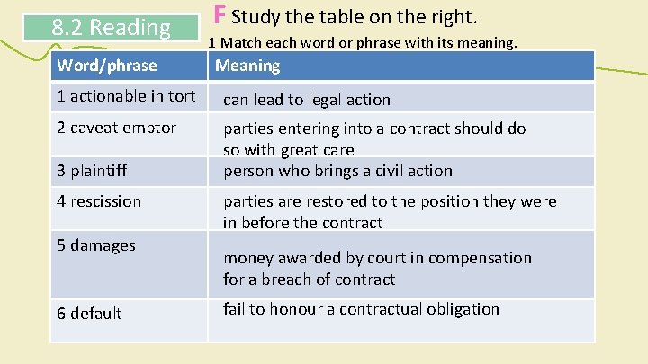 8. 2 Reading Word/phrase F Study the table on the right. 1 Match each 8. 2 Reading Word/phrase F Study the table on the right. 1 Match each