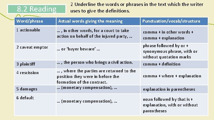 8. 2 Reading 2 Underline the words or phrases in the text which the 8. 2 Reading 2 Underline the words or phrases in the text which the