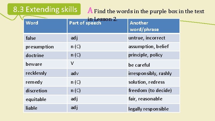 8. 3 Extending skills A Find the words in the purple box in the 8. 3 Extending skills A Find the words in the purple box in the