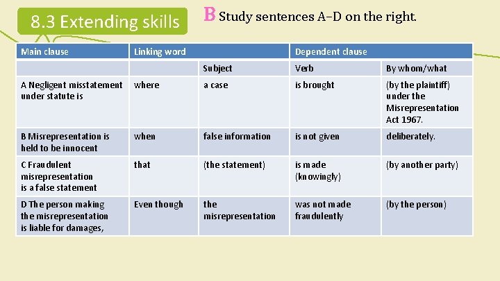 4. 2 Extending Reading skills 8. 3 Main clause B Study sentences A–D on 4. 2 Extending Reading skills 8. 3 Main clause B Study sentences A–D on